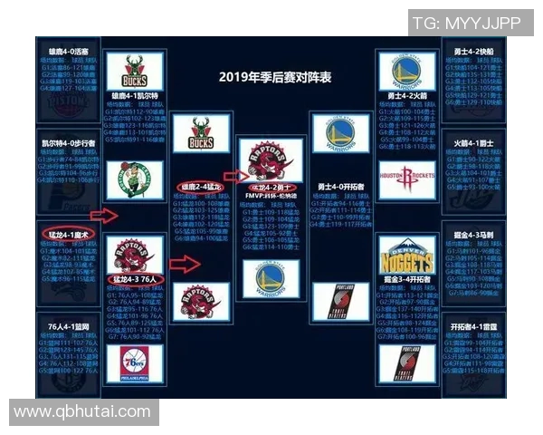 2019年篮球明星收入排行榜揭示运动员财富背后的秘密与挑战